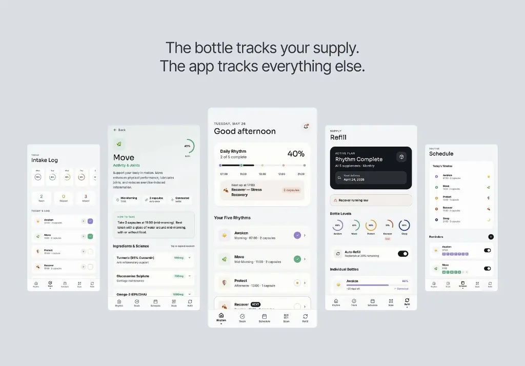 RITM app UI — phone screens for tracking and ingredient insights